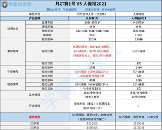 搜狐订阅：2024澳门今晚开什么号码-youngb签哪个公司