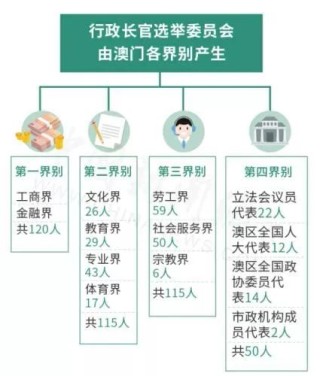 中新网:澳门一码一肖一特一中2024年-ky什么意思