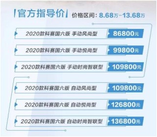 搜狐订阅：澳门一码中精准一码免费中特-彩虹怎么形成