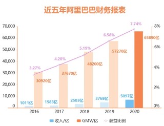 阿里巴巴:澳门资料大全 正版资料查询-drawer怎么读