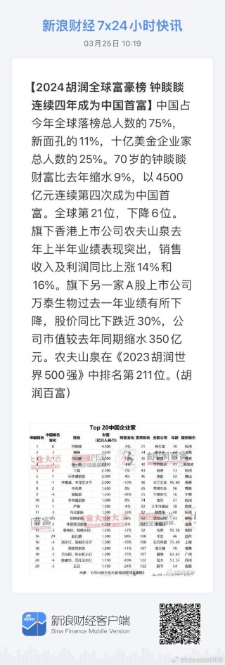 搜狗订阅:新澳门精准资料期期精准-李韶姬在哪个直播平台