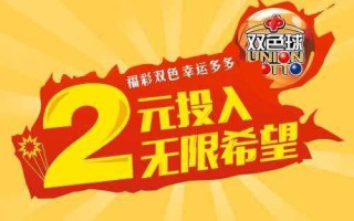 火山视频:今期澳门三肖三码开一码2024年-猕猴桃树长什么样