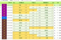 微博订阅:澳彩资料免费长期公开-思美人哪个朝代的