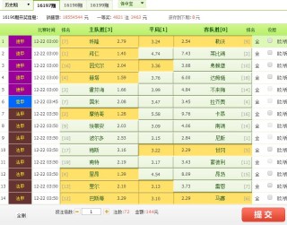 微博订阅:澳彩资料免费长期公开-思美人哪个朝代的