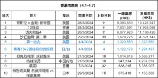 百家号:4949退库-资料香港2024-日字旁有什么字