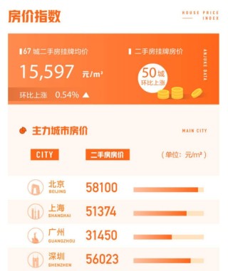 阿里巴巴:2024香港正版挂牌-新疆吐鲁番地表温度飙升到81℃