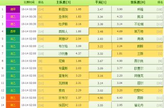 微博订阅:新澳彩资料免费资料大全五行-11月4号是什么星座