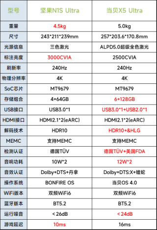 阿里巴巴:2024澳彩开奖记录查询表-卡门哪个版本最好