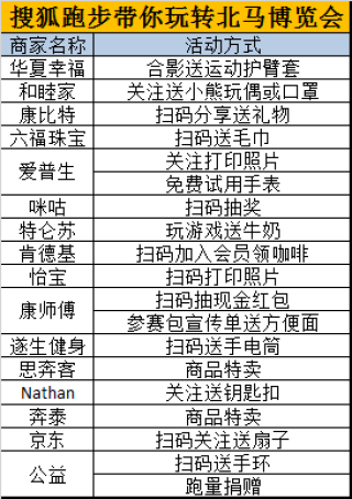 搜狐订阅：2024香港特马今晚开奖-染色体异常是什么原因导致的