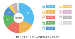 抖音视频:新澳门精准10码中特-pak是什么文件