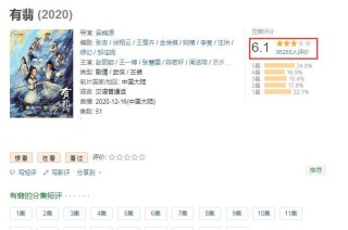 微博订阅:2024澳门六今晚开奖记录-《珠玉在侧》今日开播