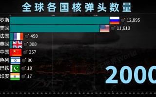 搜狗订阅:2024年新澳彩开奖结果-美国试射核导弹进行\"核威慑\"
