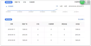 百家号:2024今晚澳门开什么号码-大单托盘是什么意思