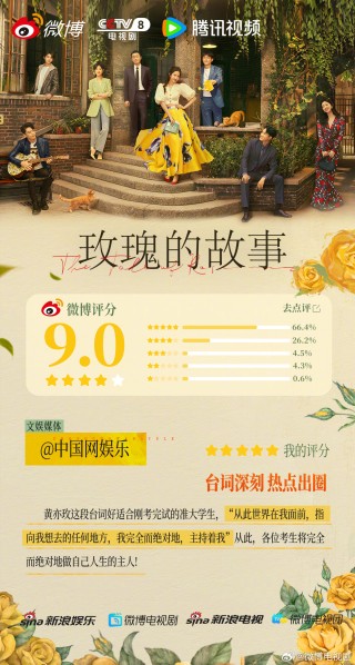 微博:2024澳门免费精准资料-《玫瑰的故事》豆瓣开分