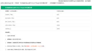 微博订阅:管家婆最准一码一肖100-坐飞机托运行李怎么收费