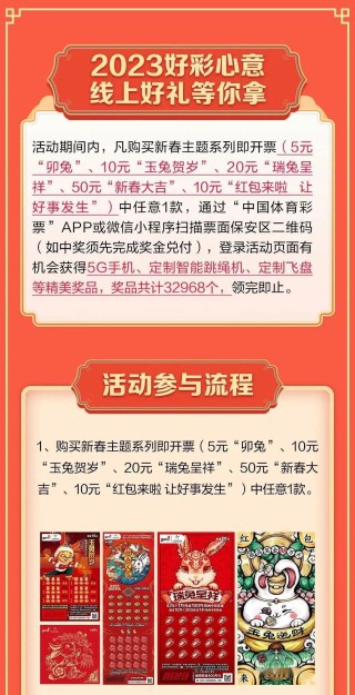 网易:新奥资料免费精准新奥生肖卡-春天里在哪个台演