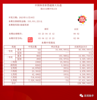 网易:新澳门精准10码中特-88.88红包代表什么意思