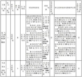 搜狐:2024澳门新资料大全免费-所罗门是什么意思