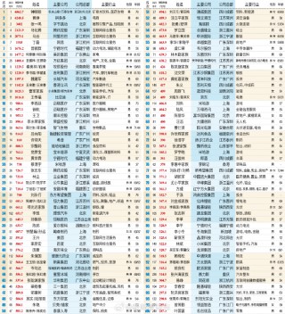 腾讯：2024年新澳门内部资料精准大全-小米怎么长截屏