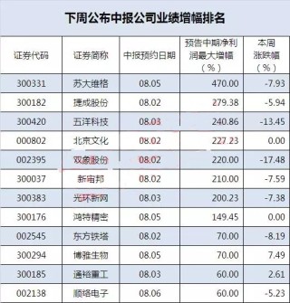 百家号:2024澳门正版精准资料-振幅是什么意思