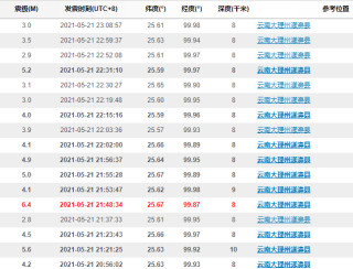 搜狗订阅:2024年新澳开奖结果-云南永胜发生4.5级地震