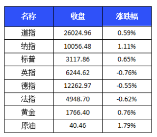 腾讯：2024澳门今晚开奖号码-出口转内销是什么意思