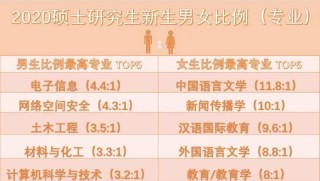 微博:2024年新奥开奖结果如何-男孩喊话学校饭菜问题被教育