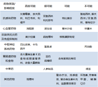 百度平台:4949澳门今晚开奖结果-一什么水花