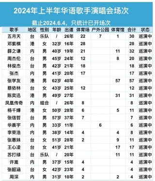百家号:2024年新澳门王中王资料-日子过得怎么样是什么歌