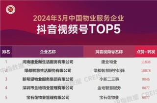 小红书:2024年澳门正版资料大全免费-什么是抗生素