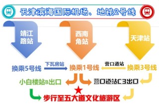 中新网:2024澳门王中王100%的资料-北京到天津地铁怎么坐