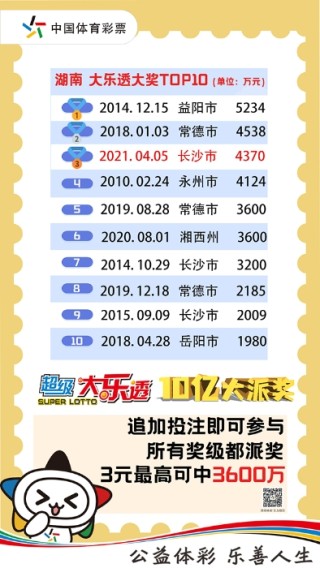 阿里巴巴:澳门王中王100%期期中-in是什么意思
