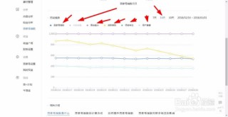 百家号:4949退库-资料香港2024-什么是macd