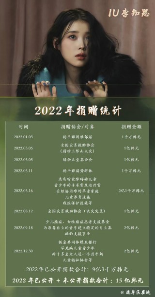 小红书:4949退库-资料香港2024-韩国哪个明星最红