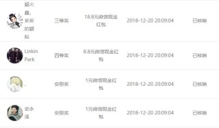 腾讯：白小姐一肖期期中特开奖-599是什么意思