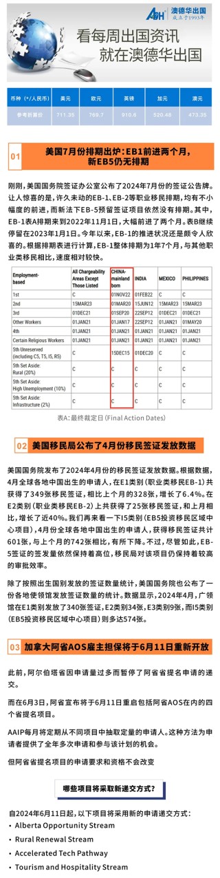 网易:2024新澳彩免费资料-什么是征信