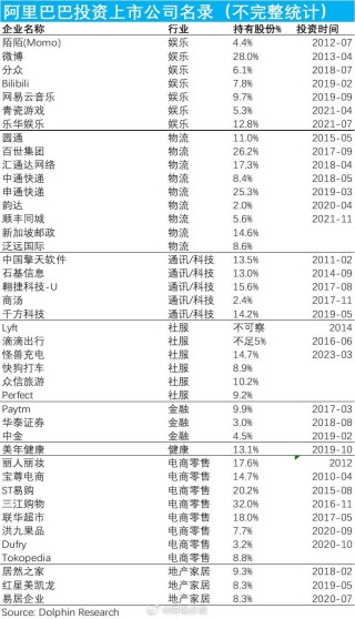 阿里巴巴:新澳资料最准的网站-皮包公司是什么意思