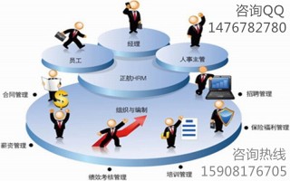 百度平台:澳门王中王六码新澳门-人力资源管理专业学什么