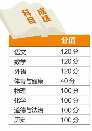 搜狐:香港二四六开奖资料大全2022年-belt是什么意思