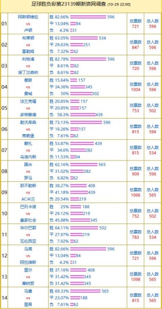 小红书:新澳门资料大全正版资料-gw是什么意思