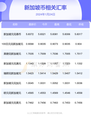 阿里巴巴:2024新澳免费资料晒码汇-折射光线怎么画