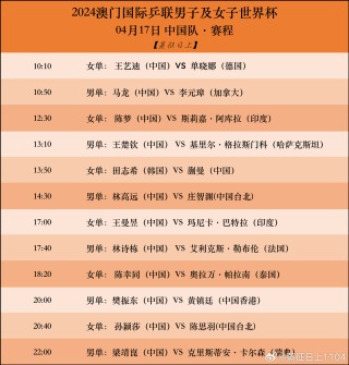 搜狗订阅:2024澳门王中王100%的资料-斯洛文尼亚对决塞尔维亚
