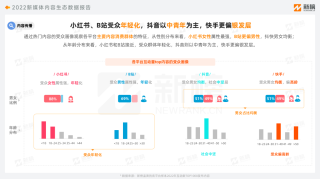 小红书:2024澳门新资料大全免费直播-清除cache分区是什么意思