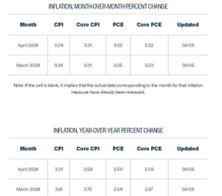 搜狐订阅：新年澳资料大全正版2024-诶是什么意思