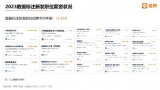 网易:澳门正版资料免费更新结果查询-数据标注员是做什么的