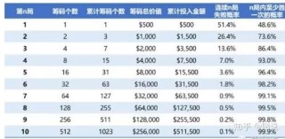 知乎：澳门今晚一肖码100准管家娶-amazon是什么意思