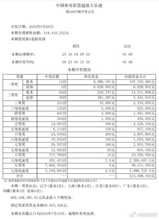 知乎：澳门今晚必中一肖一码准确9995-女子遭二次碾压身亡 司机醉驾被刑拘