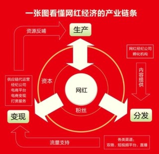 火山视频:澳门王中王六码新澳门-桎梏是什么意思