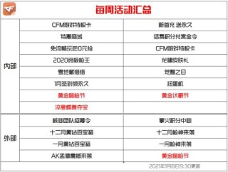 搜狐:香港二四六开奖资料大全2022年-8023是什么意思啊