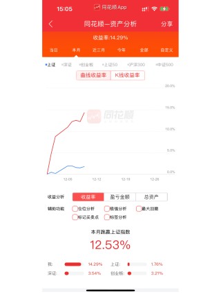 小红书:管家婆一肖-一码-一中一特-pid是什么意思